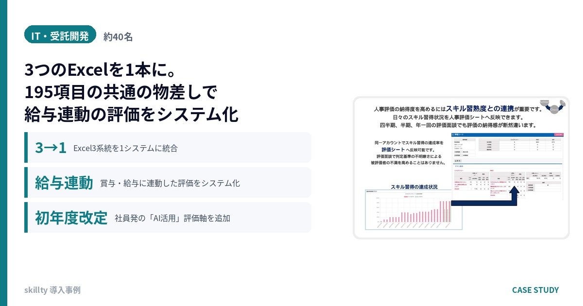 受託ソフトウェア開発会社 B社 様