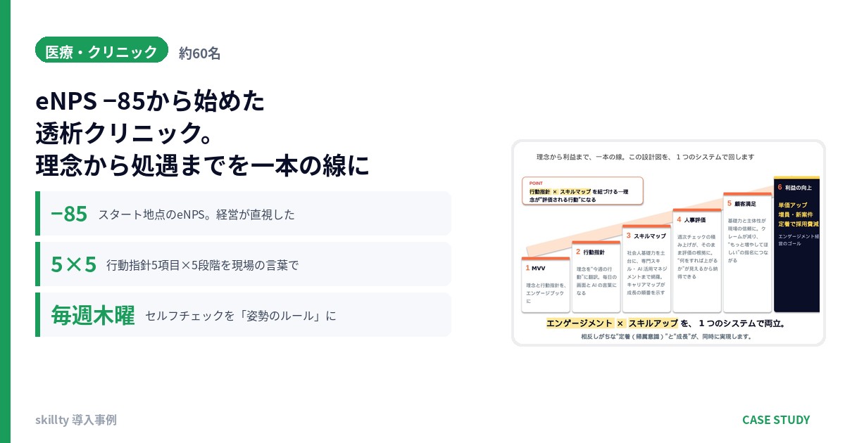 透析専門クリニック E院 様