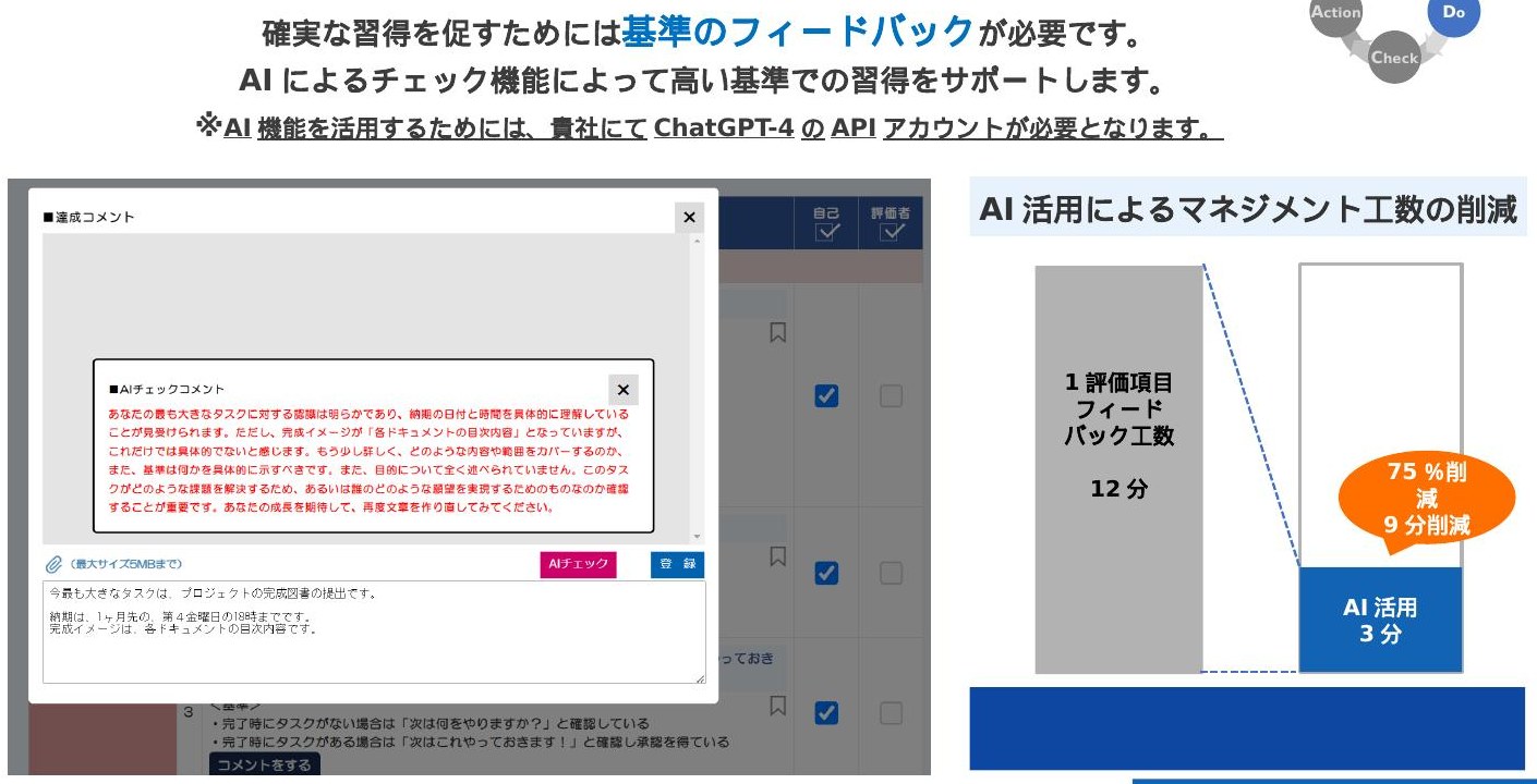 AIフィードバックで1評価項目のフィードバック工数12分→3分（75%削減）