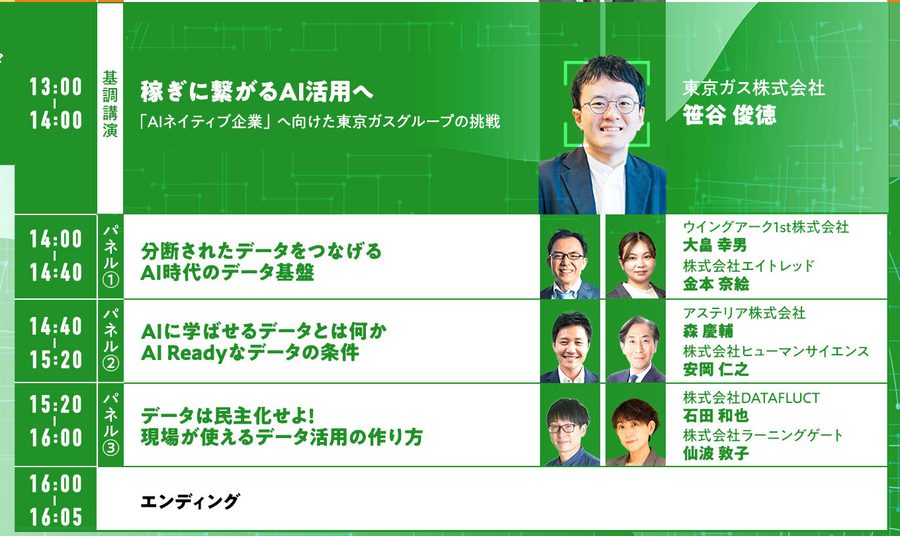 AI Readyサミット タイムテーブル 10/15(木)午後|データ