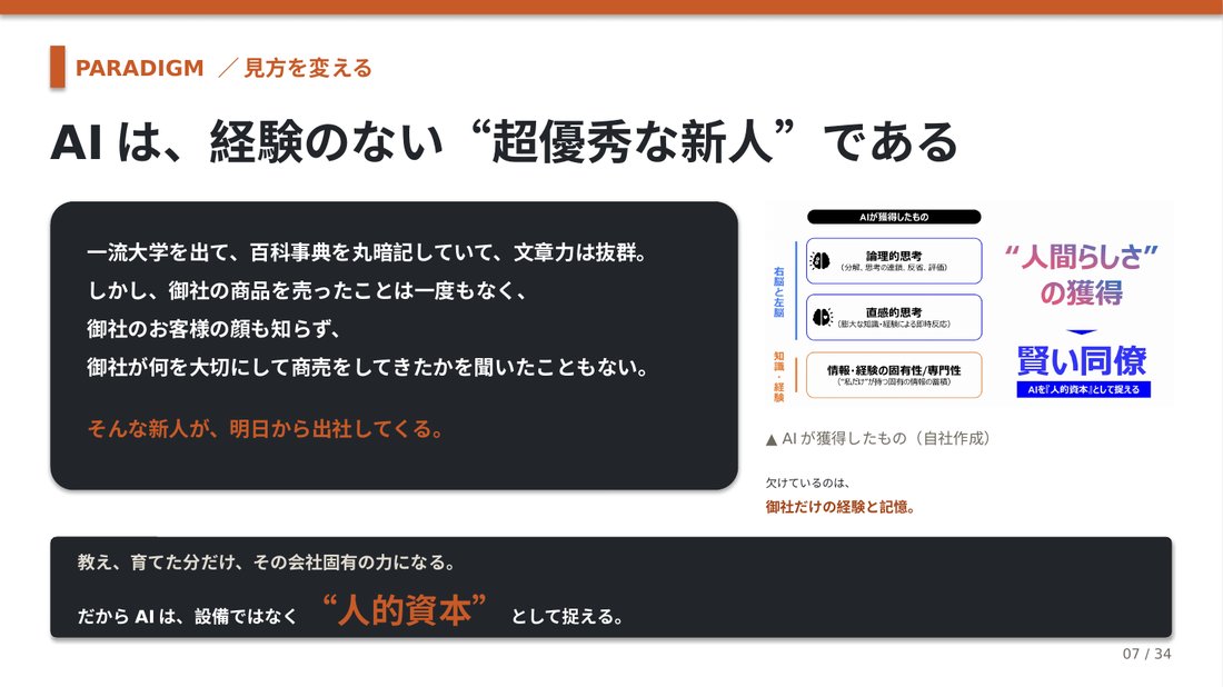 AIは経験のない超優秀な新人
