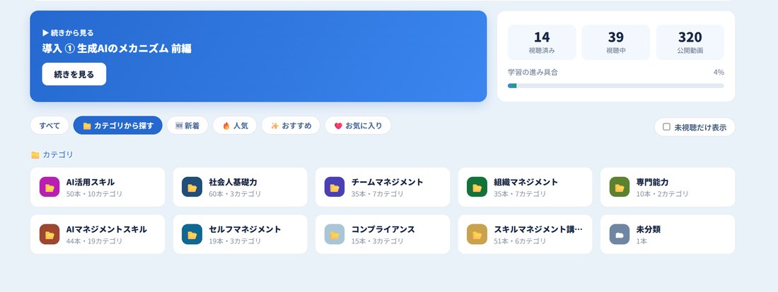 動画ライブラリの全体画面。公開動画320本・学習の進み具合・カテゴリカード（AI活用スキル・社会人基礎力・チームマネジメント・組織マネジメントほか）