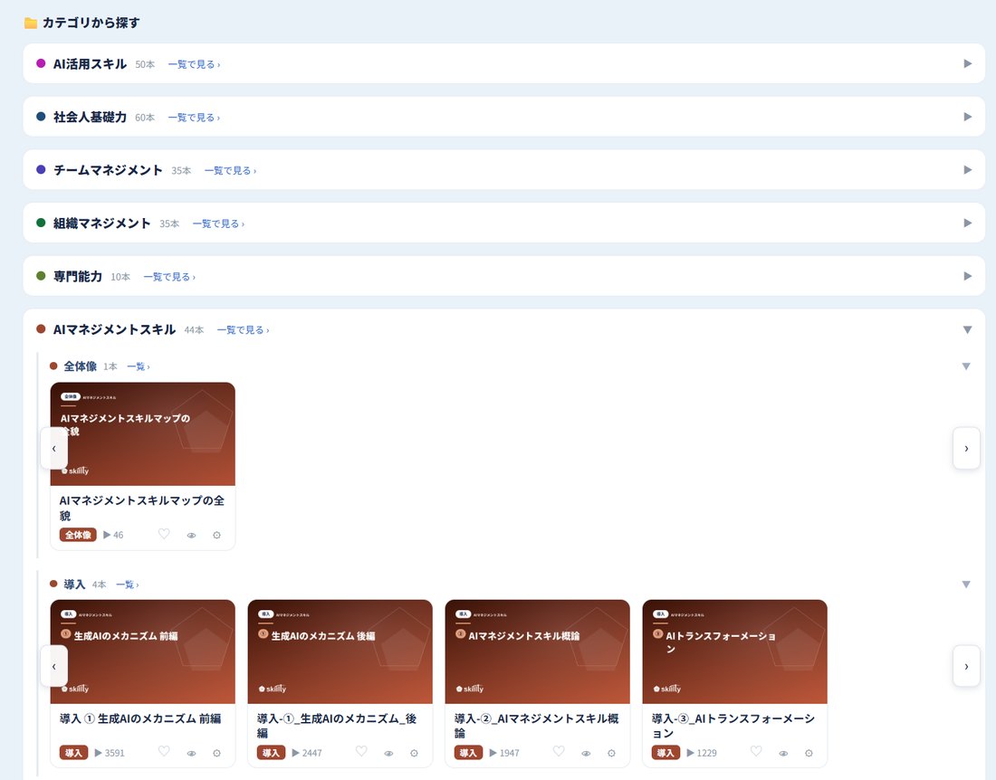 実際の動画ライブラリ。本講座の動画サムネイルと視聴回数、カテゴリごとの本数