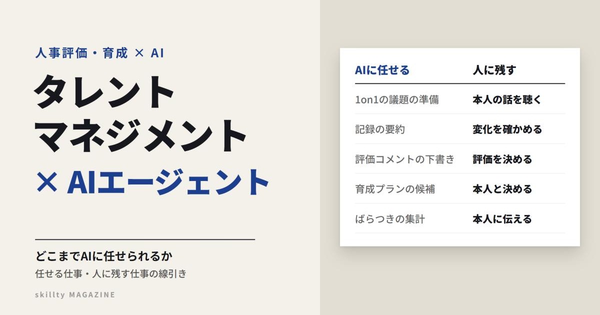 タレントマネジメント×AIエージェント|人事評価・育成はどこまでAIに任せられるか